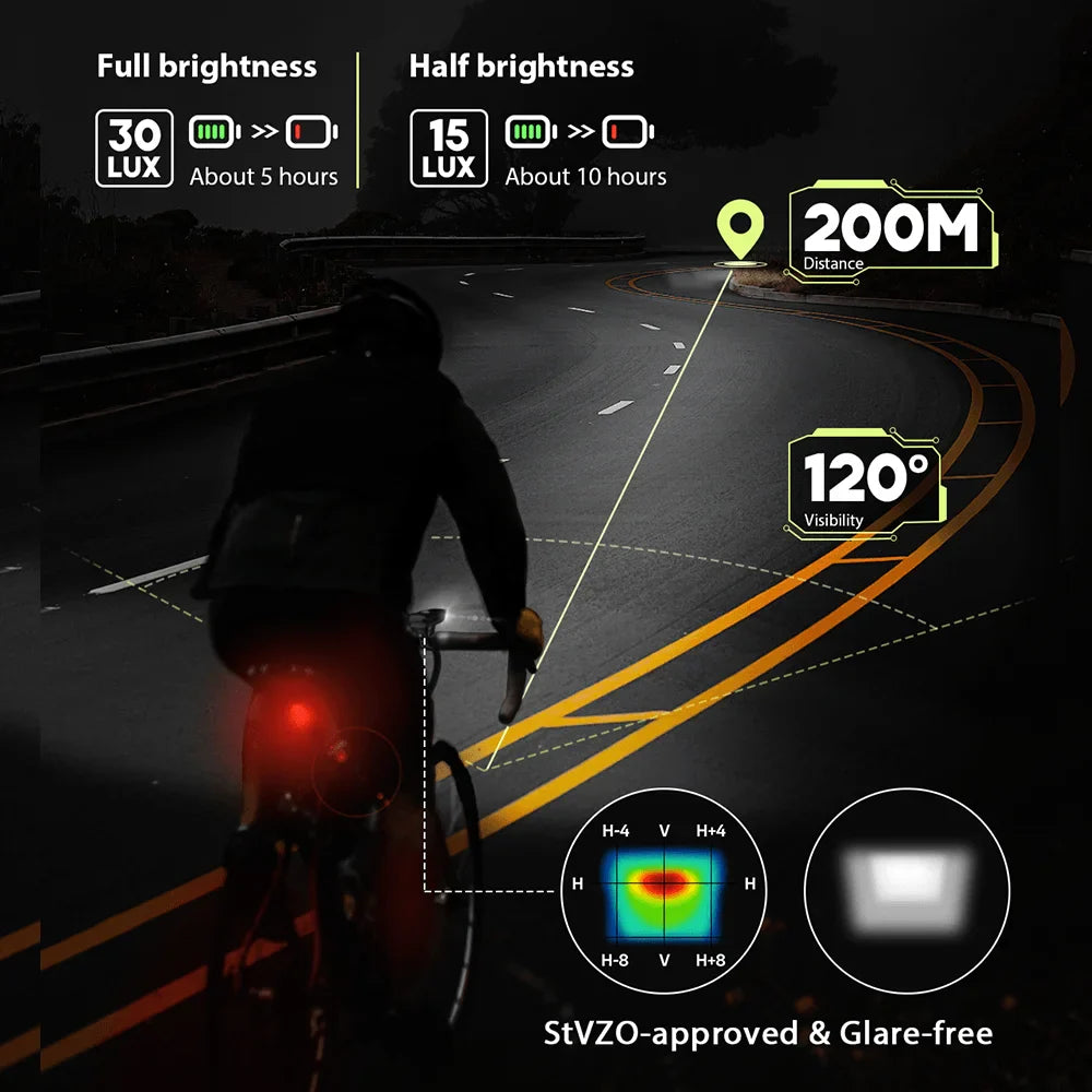 FUNWICT Bicycle Light Set USB StVZO Headlight LED Cycling Front Rear Lamp MTB Electric Bike Taillight Mountain Bike Accessories