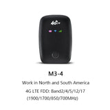 4G Lte Mobile WiFi Hotspot Travel Router Partner Wireless SIM Routers 150Mbps with SIM Card Slot Universal Wi-Fi Sharing