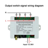 DC 12V 24V 4-Way Remote Control Switch Point-Acting Self-Locking Interlocking Adjustable Access Gate Control Panel Accessories