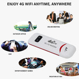 EATPOW 4G LTE Wireless Router USB Dongle 150Mbps Modem Mobile Broadband Sim Card Wireless WiFi Adapter 4G Router Home Office