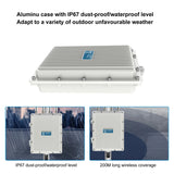 1200Mbps Outdoor AP 802.11ac Dual Band 2.4G 5.8G Wireless Access Point router POE WiFi Signal Booster Extender with OMNI ANTs