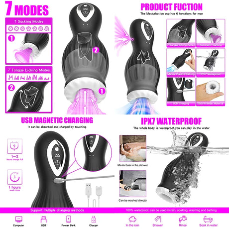 Cone Trainer Male Masturbator Man Massager Head Sex Toys For Women Pussy Spreader Artificial Pussy Vagina Adult Supplies Toys