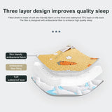 Single mattress protector Thickened cotton sheet kit Waterproof all-inclusive sheet Dustproof waterproof bed cover