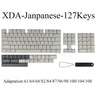 123 Keys PBT Keycap Matcha Green Replaceable DYE-SUB XDA Profile Keycaps For Mechanical Custom Keyboard Suitable For MX Switch