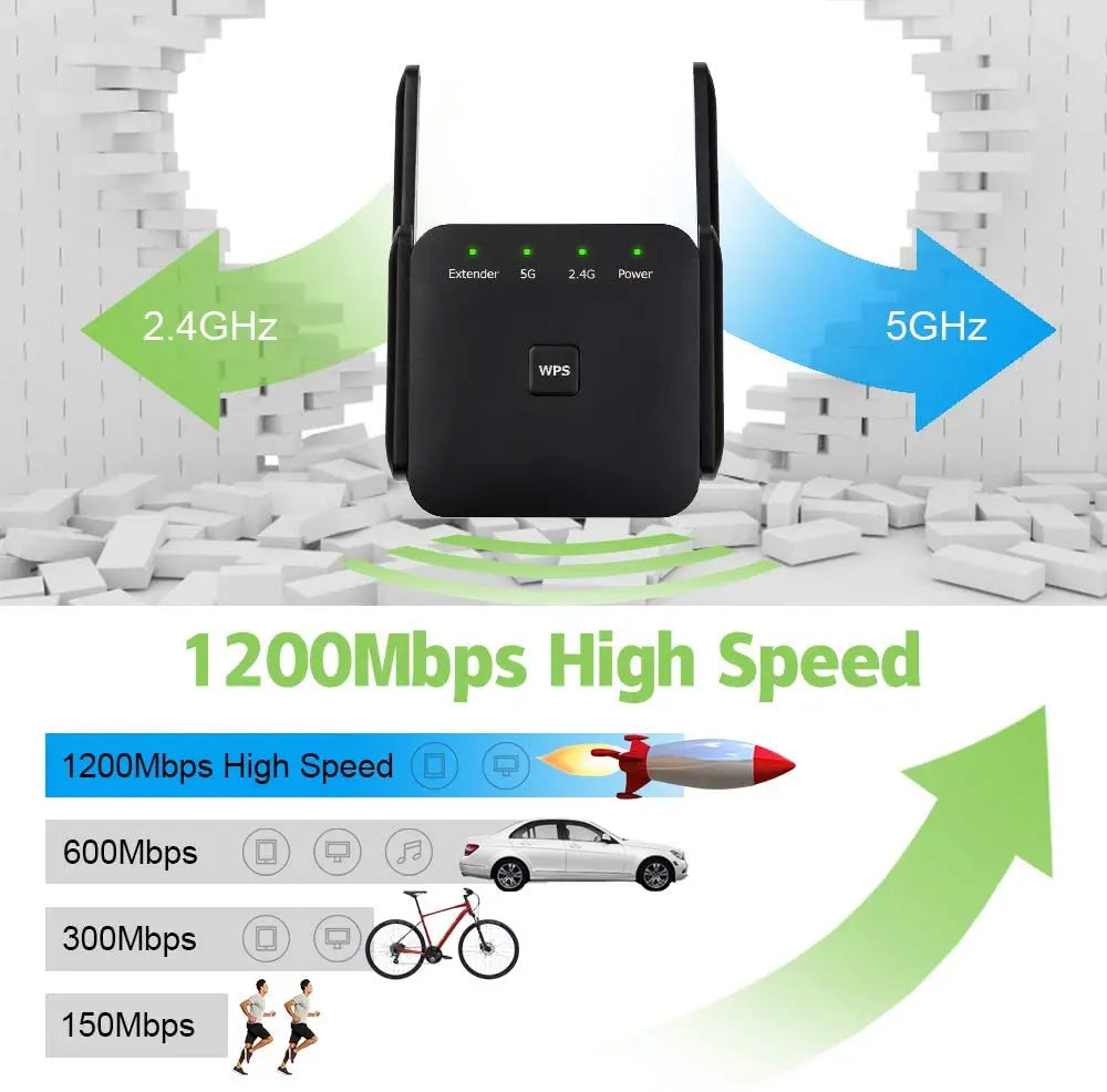 5 Ghz WiFi Extender Long Range Wireless WIFI Booster AC1200 Adapter 1200Mbps Wi-Fi Amplifier 802.11N Wi Fi Signal Repeator