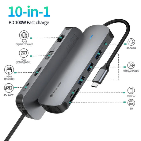 Yottamaster 10in1 USB C Hub Type C to HDMI-compatible Docking Station 2.5G Network Ethernet Port Adapter For Laptop Macbook Pro