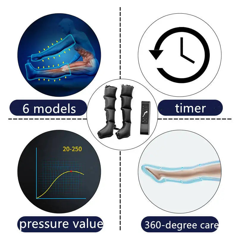 Household Foot Air Pressure Massager Pneumatic Rehabilitation Instrument Pneumatic Leg Massager Air Wave Pressure for Legs