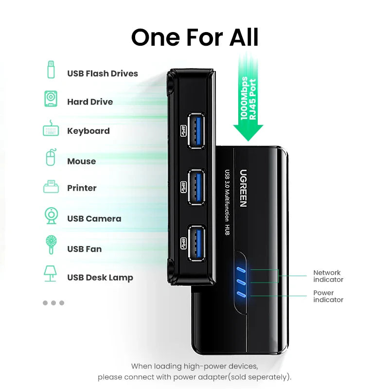 UGREEN USB3.0 Ethernet Adapter 1000Mbps USB RJ45 USB HUB For Laptop Xiaomi Mi Box S/3 Windows Ethernet HUB USB Lan Network Card