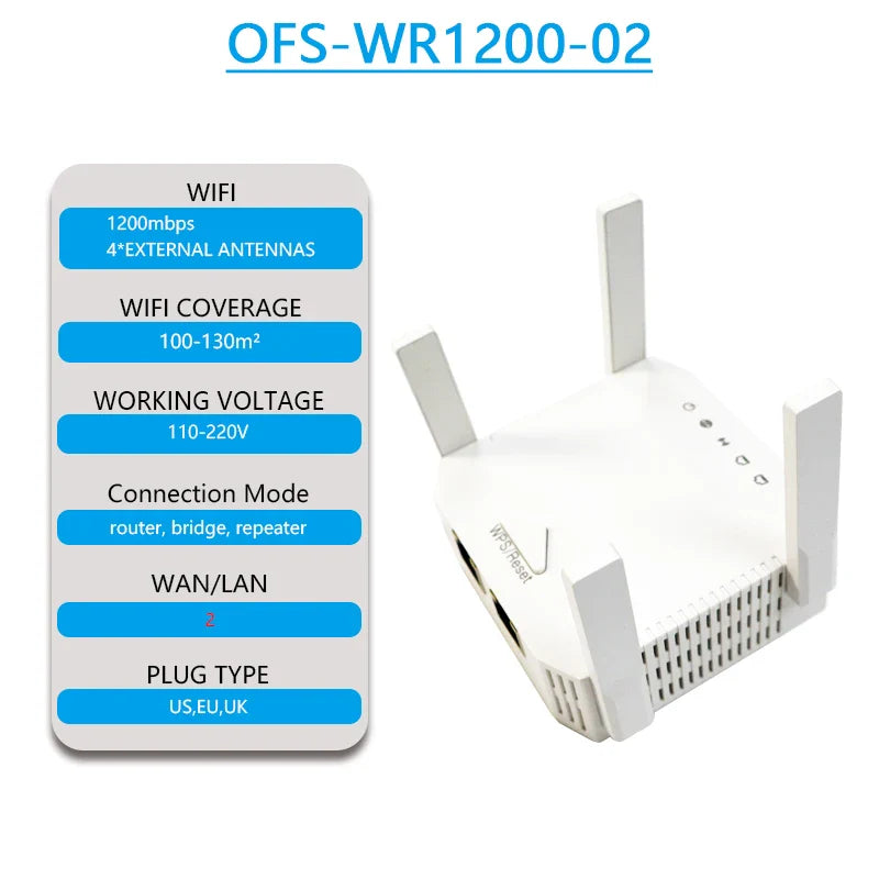 OPTFOCUS 2.4G 5G WiFi Repeater 2 LAN 300 1200Mbps For Router Repetidor 4 Antennas Wi fi Amplificador Wireless Range Extender