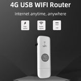 4G WiFi Router Portable 4G LTE Wireless Router USB Dongle 150Mbps Modem Stick Nano SIM Card Mobile WiFi Hotspot with Antenna