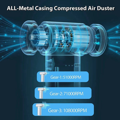 Compressed Air Duster Metal Compressed Air Duster 108000RPM Computer Keyboard Cleaner, For PC Crumbs Car