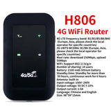 150Mbps 4G LTE WiFi Router Portable Pocket Wifi Router Mobile Hotspot Wireless Unlocked Modem With Sim Card Slot Repeate 2100mAh