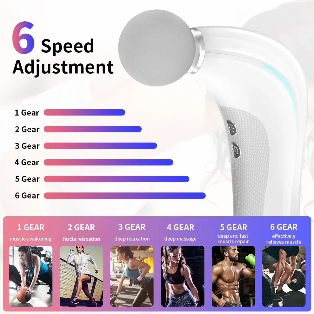 Electric Massage Gun Muscle Pistol Body Shoulder Neck Massager Mini Lcd Fascia Gun Deep Tissue Portable Face Fitness Gun Therapy