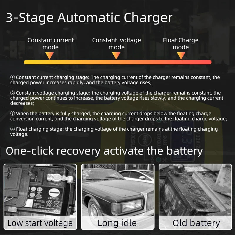 FOXSUR Intelligent Automotive Battery Charger 6V 12V Car Motorcycle Trucks AGM Lead-Acid Automatic Repair Desulfator Accessories