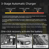 FOXSUR Intelligent Automotive Battery Charger 6V 12V Car Motorcycle Trucks AGM Lead-Acid Automatic Repair Desulfator Accessories