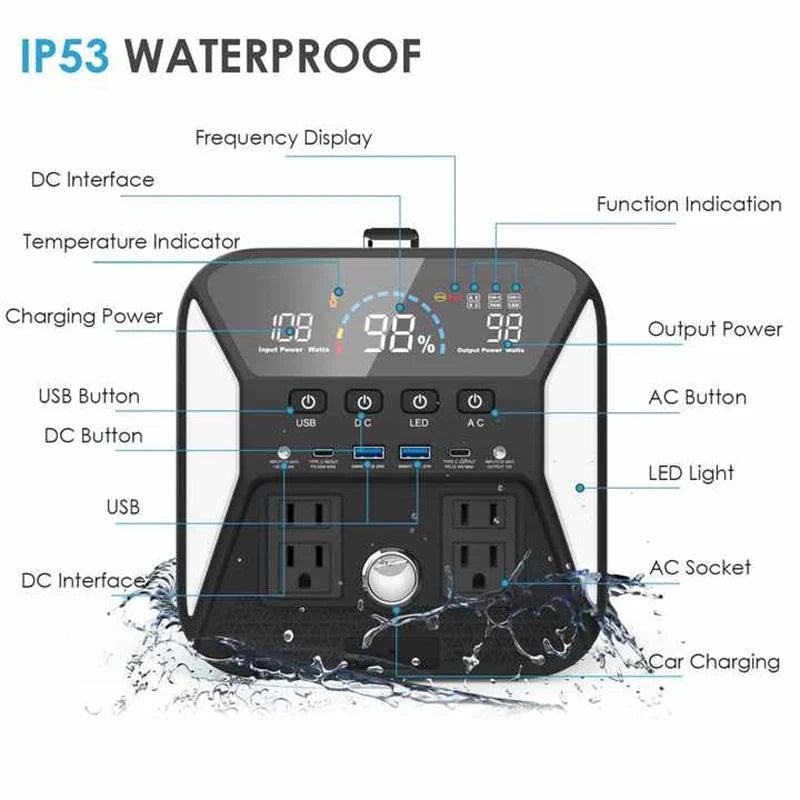 1000W Portable Power Station,Camping 1024Wh Backup Lifepo4 Battery,320000mAh Solar Generator with 220V AC Outlet for Home,RV