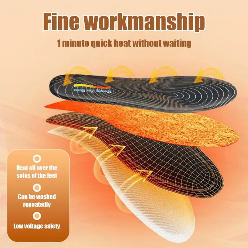 USB Heated Shoe Insoles Feet Warm Sock Pad Mat Electrically Heating Insoles Washable Warm Thermal Winter Insole Unisex 35-46