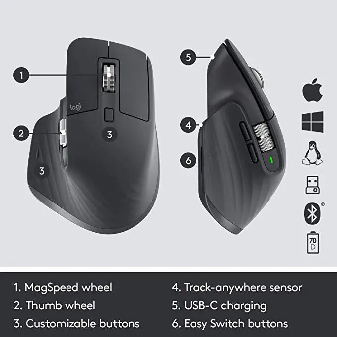 Original New Logitech MX Master 3S Mouse Wireless Bluetooth Mouse Office Mouse with Wireless 2.4G For PC Laptop