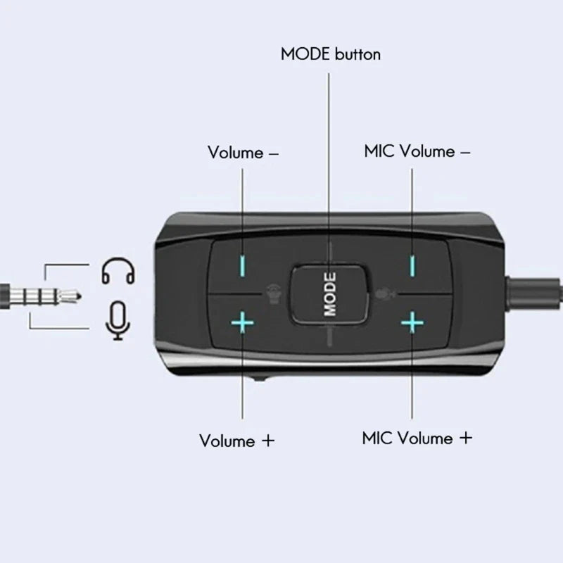 External USB Sound Card 7.1 Channel 3D Audio Adapter 3.5mm Gaming Headsets Earphones Replacement for PC Desktop Notebook