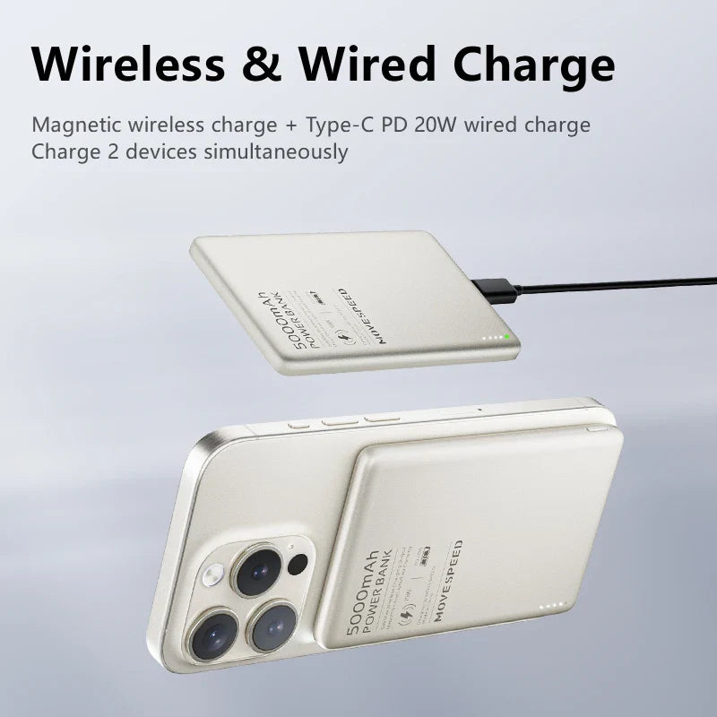 MOVESPEED S05 Magnetic Power Bank 5000mAh PD20W Portable Mini Size Wireless Powerbank Battery Charger for iPhone Samsung Xiaomi