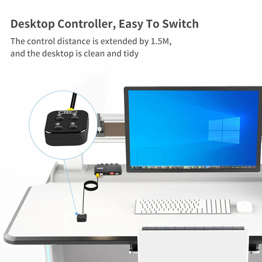 KVM Switch USB Switch Shared Controller Hub Adapter USB2.0 4 Inputs 4 Outputs For Laptop Computer Printer Keyboard Mouse Monitor