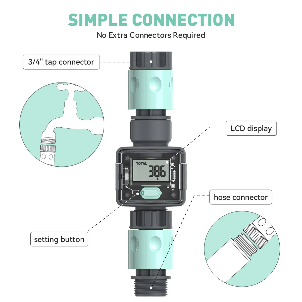 Digital Water Flow Meter Hose Water Meter for Outdoor Garden Hose, Measure Consumption and Water Flow Rate with Quick Connectors