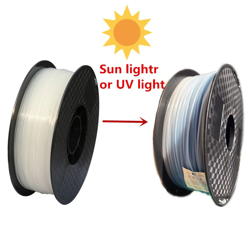 1.75mm Filament 1kg/500g/250g PLA Color Change With Sunlight Sublimation 3D Printing Material 3d pen Filament UV Resin