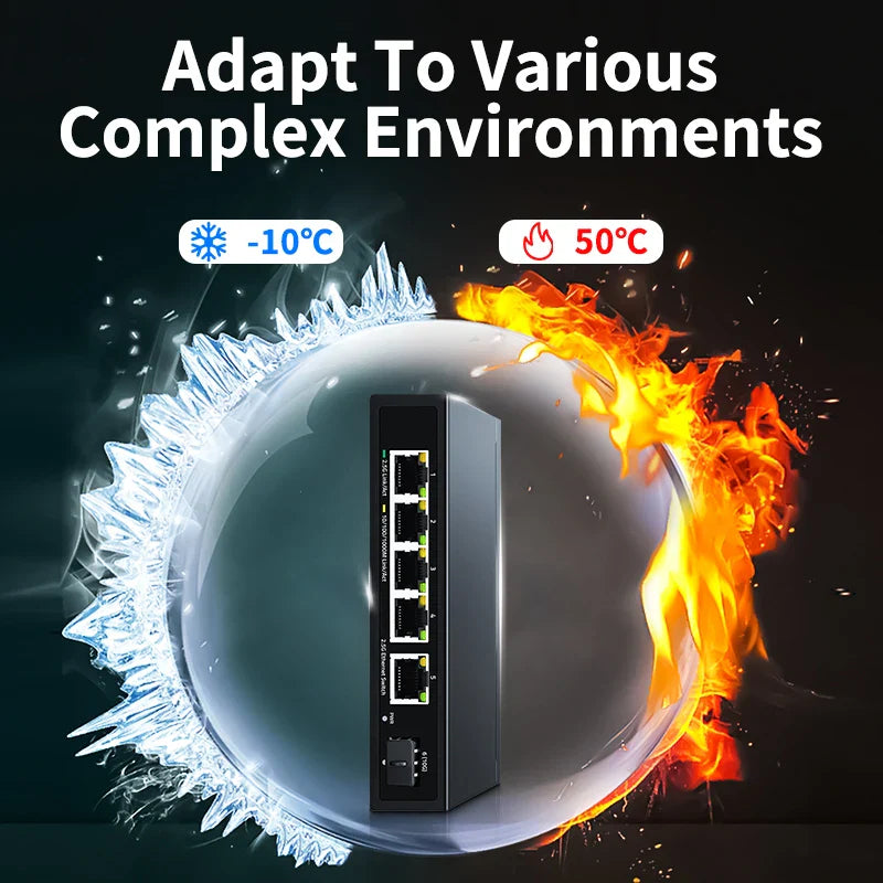 HORACO 2.5G Ethernet Switch 5 Port 2500Mbps Network Switcher 10G SFP Uplink Hub Internet Splitter Auto MDI/MDIX Plug and Play