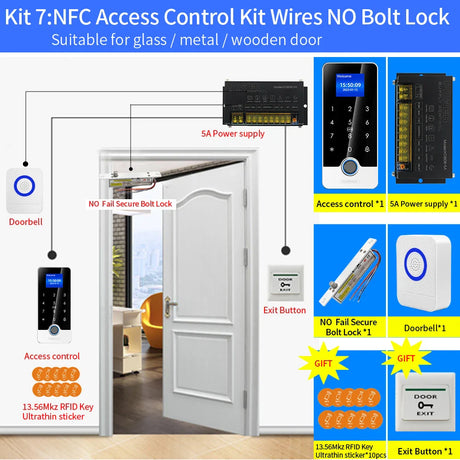 Tuya APP Door Lock Access Control System Kits With 1.77In Screen Bluetooth Keyboard Fingerprint RFID IC Card Reader Metal Keypad