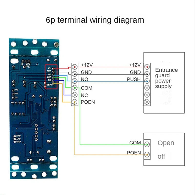 9-12V 125Khz ID RFID Embedded Access Control System Board ID Module With Wg26 In Interface