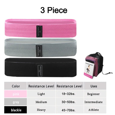 Resistance Bands Fitness Booty Bands Hip Circle Fabric Fitness Rubber Expander Elastic Band for Home Workout Exercise Equipment