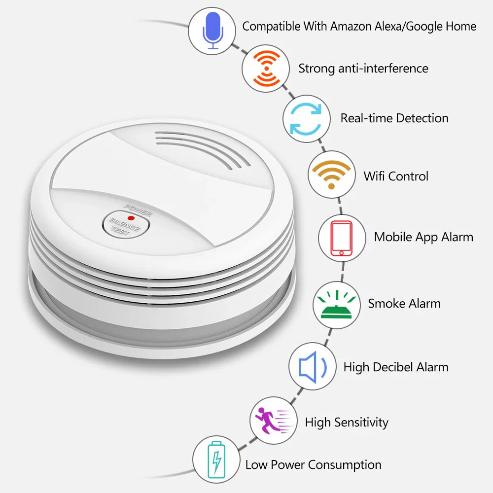 Tuya WiFi Smoke Detector Alarm Smart Fire Protection 90dB Smoke Alarm Sensor Home Security System work with Tuya Smart Life APP