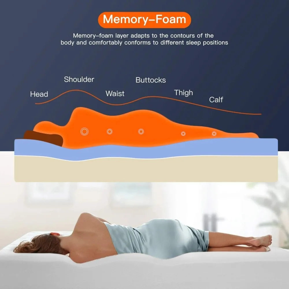 8 inch Gel Memory Foam Mattress for Cool Sleep & Pressure Relief, Medium Firm Mattresses Bed-in-a-Box/Pressure Relieving