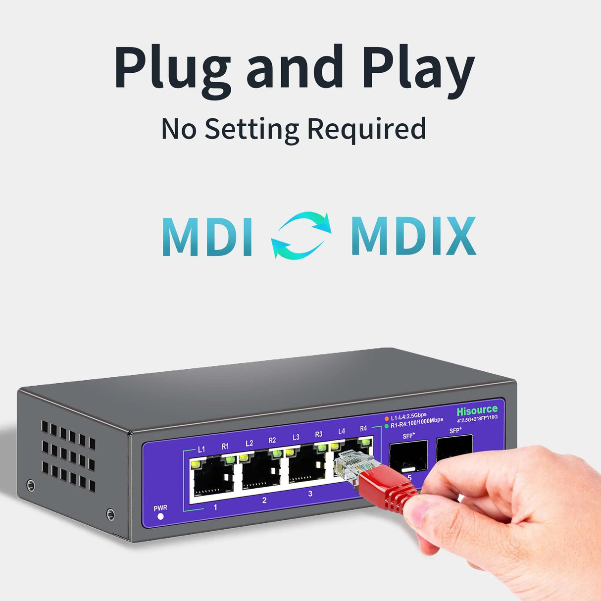 2.5Gbps Ethernet Switch 4 Port 2500Mbps Network Switcher 2 Port 10G SFP+ Slot Home Lab Hub Internet Splitter Plug and Play