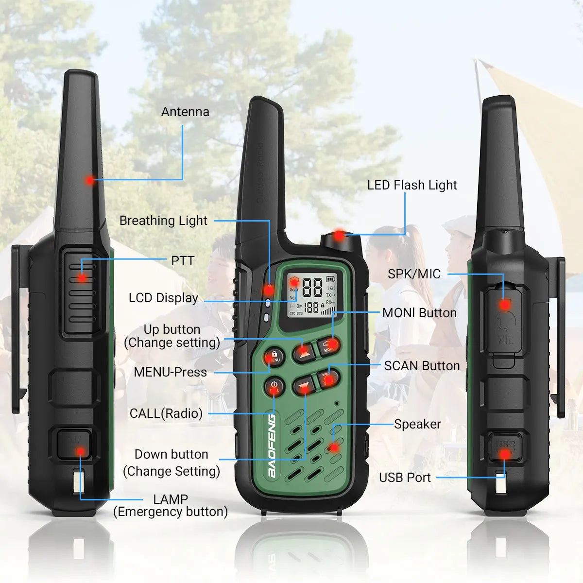 2Pack Baofeng MP25 PMR446/FRS Long Range Rechargeable Type-C Charge Mini Walkie Talkie With LCD Display Flashlight Two-way Radio