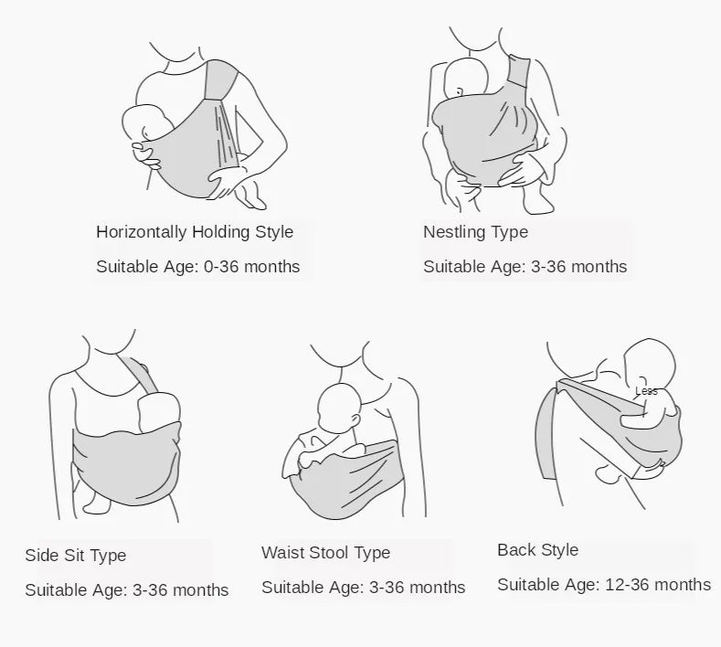 Cotton Wrap Sling Baby Carries Newborn Safety Ring Kerchief Baby Carrier Comfortable Infant Kangaroo Bag