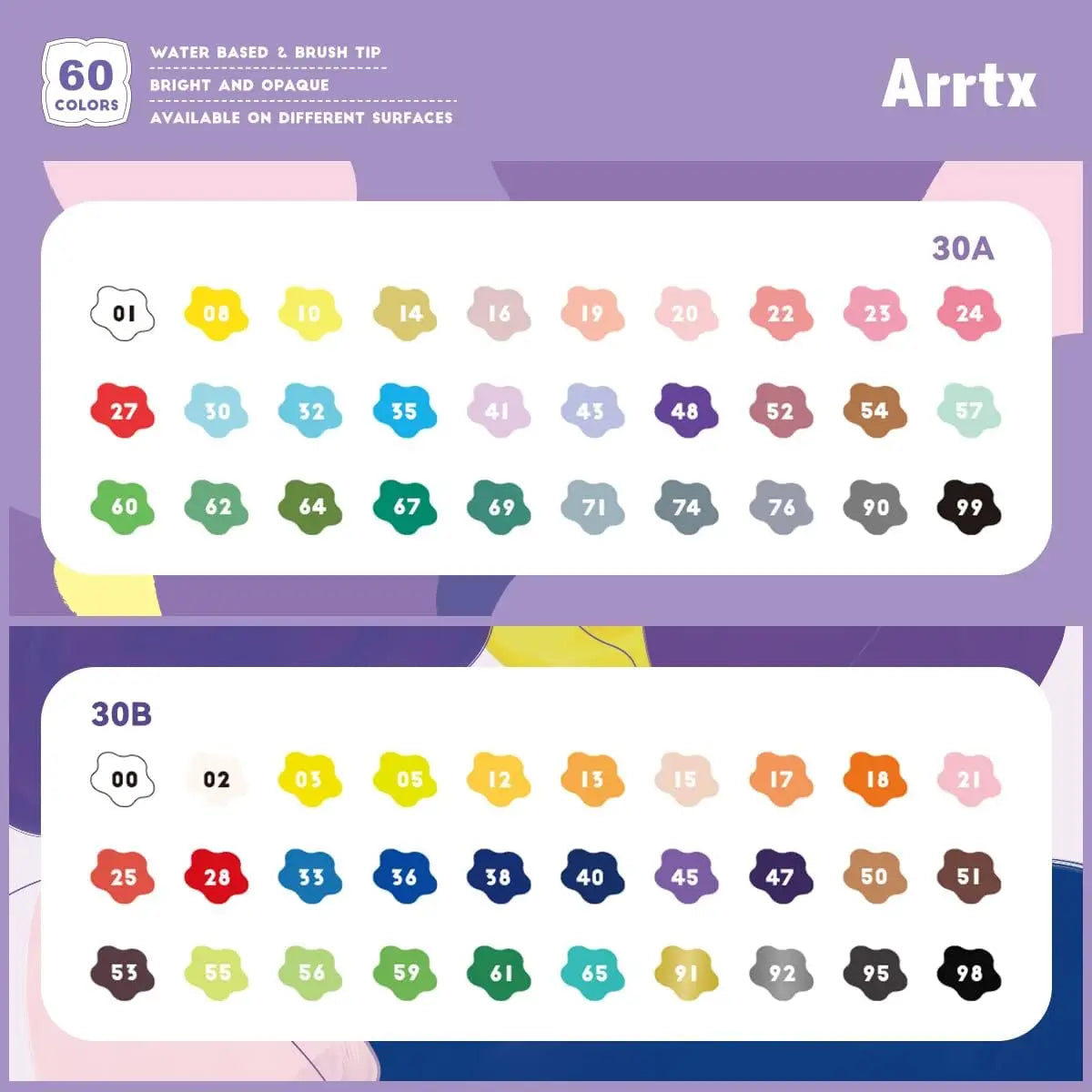 Arrtx Acrylic Paint Pens for Rock Painting, Water Based Paint Markers for Stone, Glass, Easter Egg, Wood and Fabric Painting