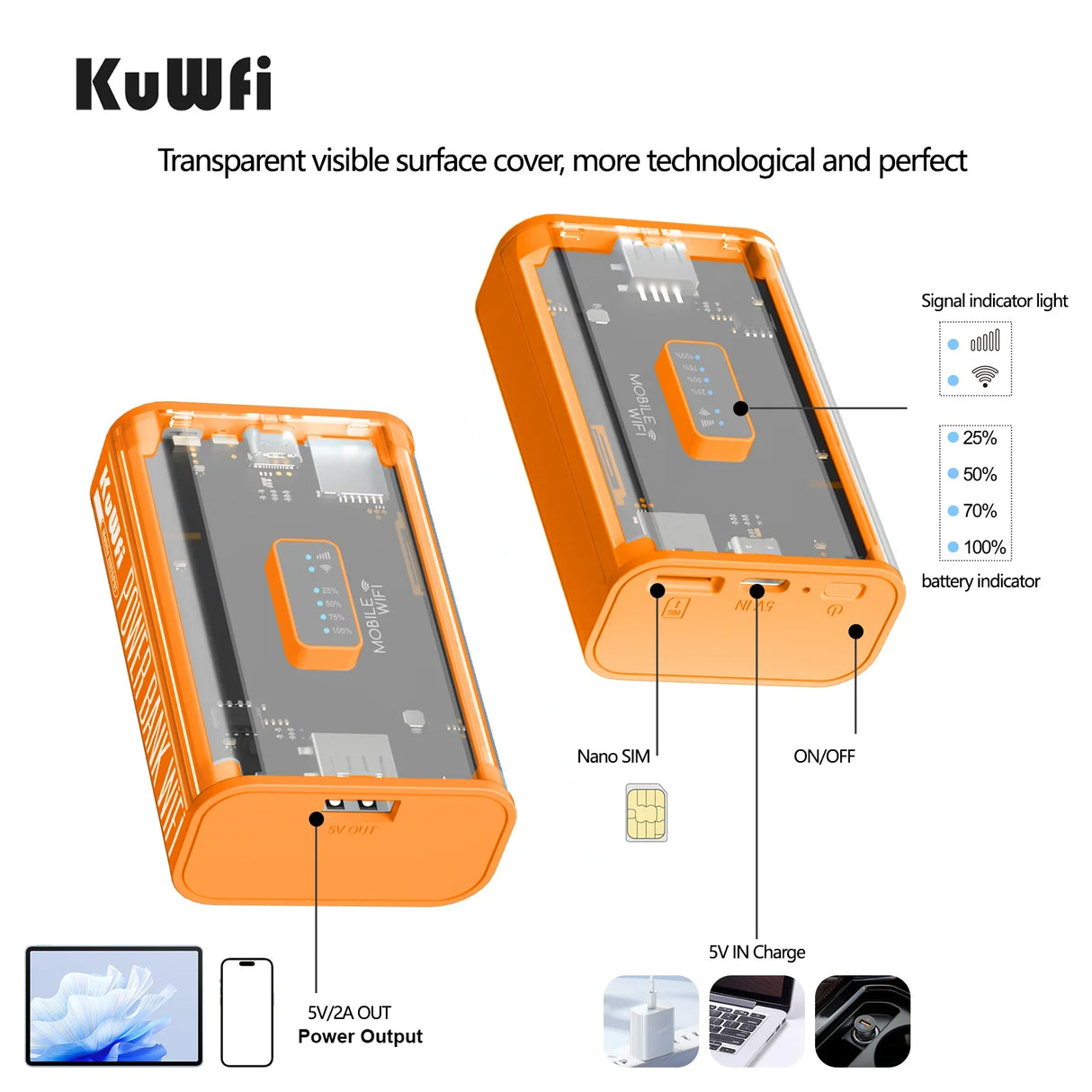 KuWFi 5200mAh 4G LTE Router Proteble Mobile Travel Router 150Mbps Wireless Wi-Fi Hotspot USB Output TypeC Charging SIM Card Slot