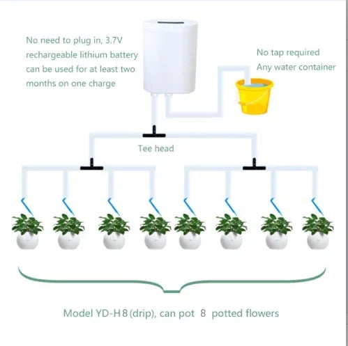 2024 Automatic Garden Watering Equipment Plant Drip Irrigation Tool Water Pump Sprinkler Controller Solar Watering Timer System