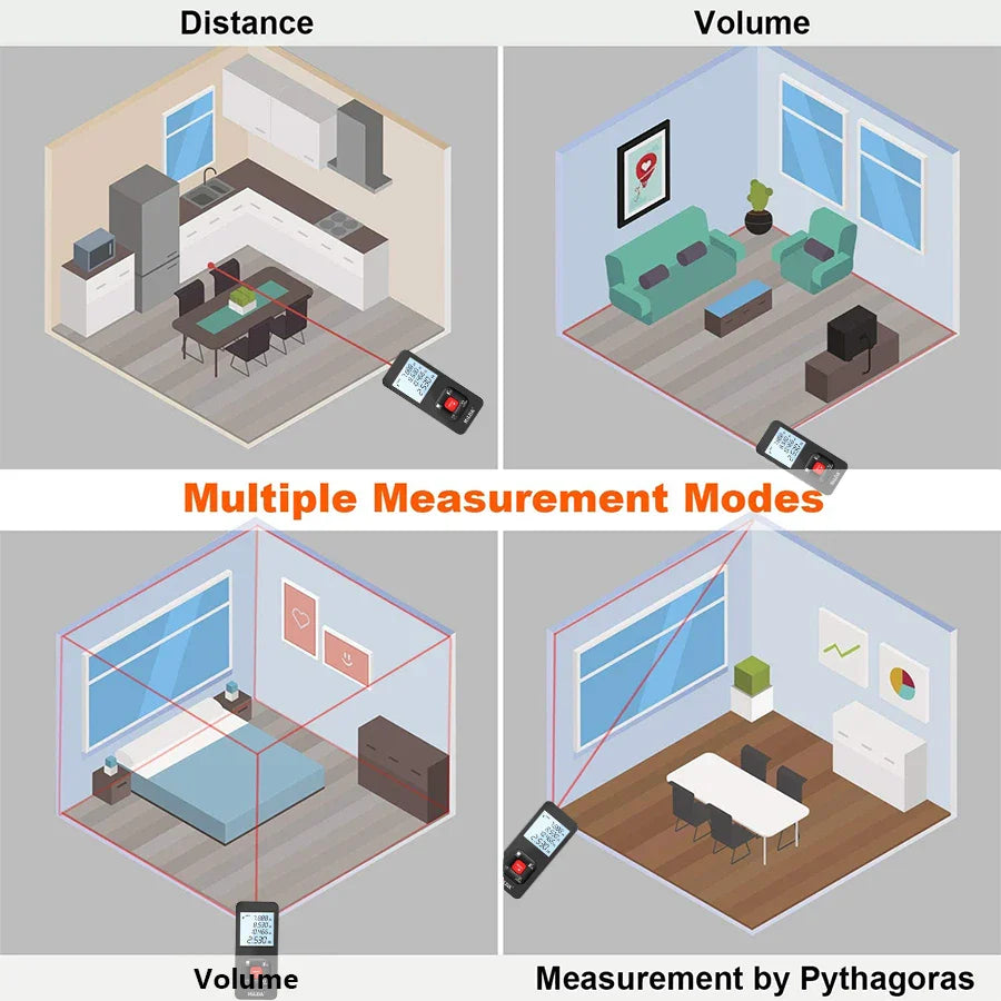 Mini Rangefinder Laser Distance Meter digital rangefinder Tool Laser Tape Range Finder Building Measure Ruler 50M/100M/120M