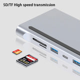 12in1 Type-c Docking Station to Dual HDMI*2 VGA Audio 3.5mm TF/SD Reader RJ45 Ethernet PD Charge USB-C HUB for Laptop Phone Tab