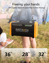 INSTABOX 600W Portable Power Station 444Wh IP23 Solar Generator Backup Battery For Camping RV Emergencies