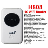 150Mbps 4G LTE WiFi Router Portable Pocket Wifi Router Mobile Hotspot Wireless Unlocked Modem With Sim Card Slot Repeate 2100mAh