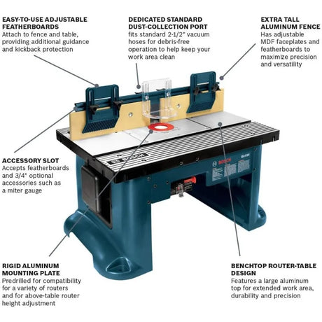 RA1181 Benchtop Router Table 27 in. x 18 in. Aluminum Top with 2-1/2 in. Vacuum Hose Port  rattan furniture  patio furniture