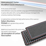 For BMW F30 F32 F34 Made of Alcantara Dashboard Instrument Panel Anti-dust Pad Mat Trim M Performance Car Interior Accessories