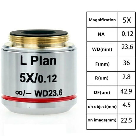 Long Working Distance Infinity Plan Objective Lens 2.5X 5X 10X 20X 50X 100X Metallurgical Microscope Accessory Parts Lens