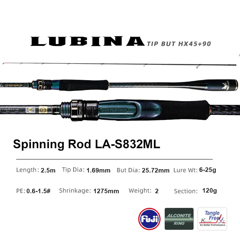 PURELURE LUBINA Spinning Rod For Bass High Carbon Long Throwing Fishing Rod In FUJI Accessories, Plus Spinning Reel