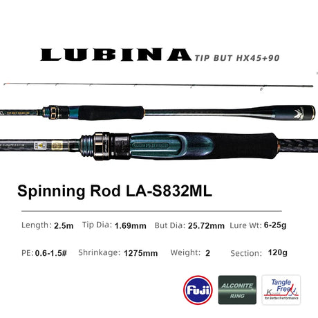 PURELURE LUBINA Spinning Rod For Bass High Carbon Long Throwing Fishing Rod In FUJI Accessories, Plus Spinning Reel