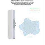 E313AC 2pcs 900Mbps 5.8Ghz Outdoor Wireless AP Monitoring Bridge 5KM WIFI CPE Access Point 12dBi WI-FI Antenna Nanostation CPE