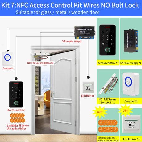 Asia Teco Outdoor IP67 Waterproof RFID 13.56MHz Biometrics Fingerprint Access Control Kits Electronic Door Opener + WIFI Gateway